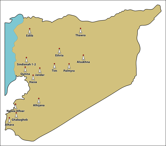 Solar Levels in Syria